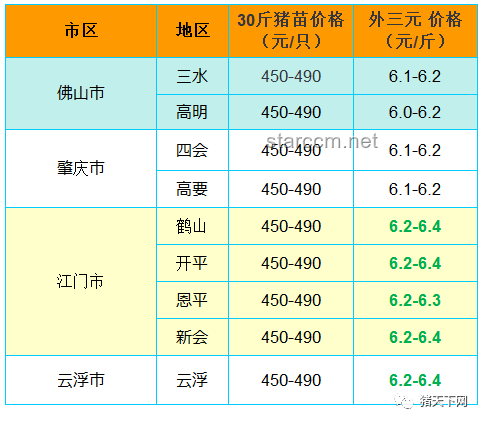 宁夏两县“0彩礼新婚夫妇招聘加分”政策对比分析